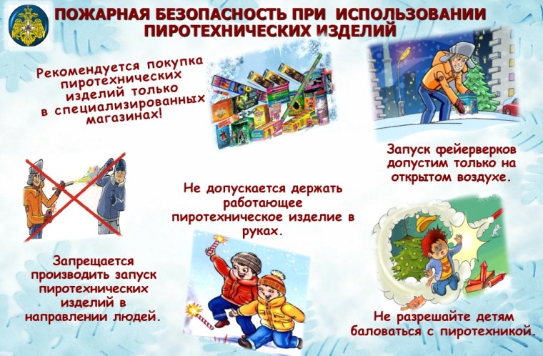 Требования пожарной безопасности к пиротехническим изделиям.